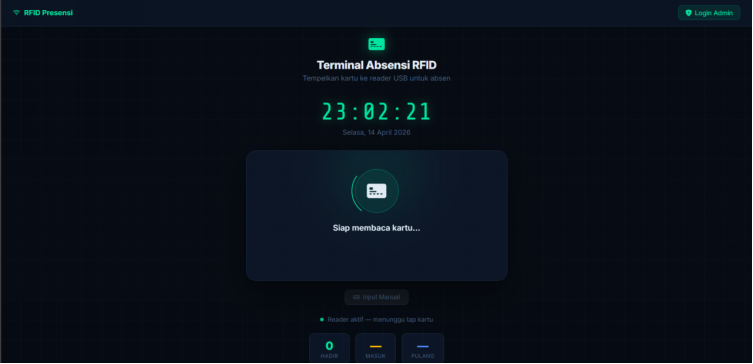 Monitoring Presensi — RFID Absensi